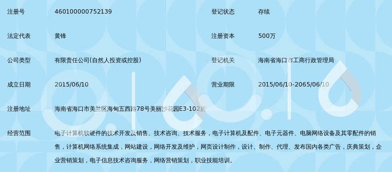 海南票票通電子商務 優化網頁設計與系統維護，提升用戶體驗與業務效率